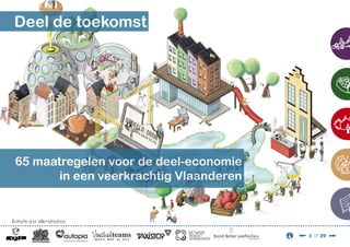 Deel de toekomst

65 maatregelen voor de deel-economie
in een veerkrachtig Vlaanderen

illustratie door willempirquin.be
1

of 39

 