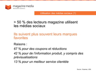 > 50 % des lecteurs magazine utilisent
les médias sociaux
Source : Experian, USA
Utilisation des médias sociaux (1)
Raisons :
67 % pour des coupons et réductions
42 % pour de l’information produit, y compris des
prévisualisations
13 % pour un meilleur service clientèle
Ils suivent plus souvent leurs marques
favorites
 