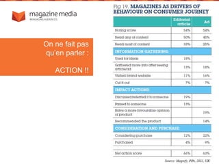 On ne fait pas
qu’en parler :
ACTION !!
 