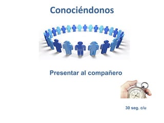 Conociéndonos
Presentar al compañero
30 seg. c/u
 