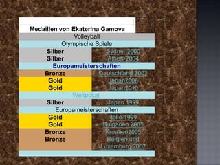Medaillen von Ekaterina Gamova
Volleyball
Olympische Spiele
Sydnei-2000
Silber
Athen-2004
Silber
Europameisterschaften
Deutschland 2002
Bronze
Japan2006
Gold
Japan2010
Gold
Weltpokal
Japan 1999
Silber
Europameisterschaften
italie 1999
Gold
Bulgarien 2001
Gold
Kroatien2005
Bronze
Belgien und
Bronze
Luxemburg 2007

 