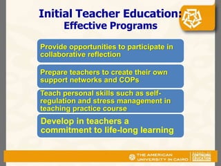The Paradigm Shift in Teacher Education & CPD | PPTX