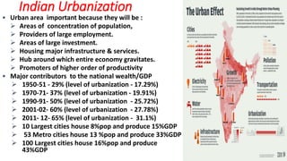 Urbanization-issues
• Cities--Have acute shortage of green spaces
• Cities- Remain prone to disasters- natural and manmade...