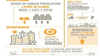 Indian Urbanization
• Urban area important because they will be :
 Areas of concentration of population,
 Providers of l...