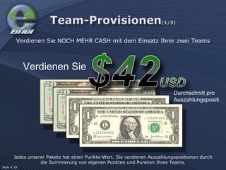Jedes unserer Pakete hat einen Punkte-Wert. Sie verdienen Auszahlungspositionen durch die Summierung von eigenen Punkten und Punkten Ihres Teams. Verdienen Sie NOCH MEHR CASH mit dem Einsatz Ihrer zwei Teams Durchschnitt pro Auszahlungsposition Slide # 29 Verdienen Sie 