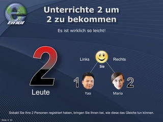 Leute Sobald Sie Ihre 2 Personen registriert haben, bringen Sie Ihnen bei, wie diese das Gleiche tun können. Yao Maria Es ist wirklich so leicht! Links Rechts Sie Slide # 34  
