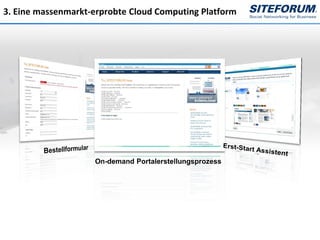 3. Eine massenmarkt-erprobte Cloud Computing Platform
 