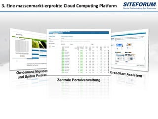 3. Eine massenmarkt-erprobte Cloud Computing Platform
 