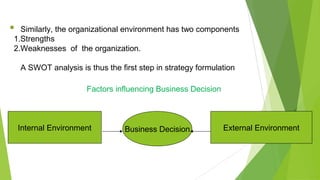 Business DecisionInternal Environment External Environment
Factors influencing Business Decision
Similarly, the organizational environment has two components
1.Strengths
2.Weaknesses of the organization.
A SWOT analysis is thus the first step in strategy formulation
 
