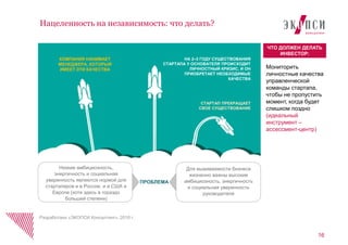 16
Нацеленность на независимость: что делать?
НА 2–3 ГОДУ СУЩЕСТВОВАНИЯ
СТАРТАПА У ОСНОВАТЕЛЯ ПРОИСХОДИТ
ЛИЧНОСТНЫЙ КРИЗИС, И ОН
ПРИОБРЕТАЕТ НЕОБХОДИМЫЕ
КАЧЕСТВА
КОМПАНИЯ НАНИМАЕТ
МЕНЕДЖЕРА, КОТОРЫЙ
ИМЕЕТ ЭТИ КАЧЕСТВА
СТАРТАП ПРЕКРАЩАЕТ
СВОЕ СУЩЕСТВОВАНИЕ
ЧТО ДОЛЖЕН ДЕЛАТЬ
ИНВЕСТОР:
Мониторить
личностные качества
управленческой
команды стартапа,
чтобы не пропустить
момент, когда будет
слишком поздно
(идеальный
инструмент –
ассессмент-центр)
Низкие амбициозность,
энергичность и социальная
уверенность являются нормой для
стартаперов и в России, и в США и
Европе (хотя здесь в гораздо
большей степени)
Для выживаемости бизнеса
жизненно важны высокие
амбициозность, энергичность
и социальная уверенность
руководителя
ПРОБЛЕМА
Разработано «ЭКОПСИ Консалтинг», 2016 г.
 