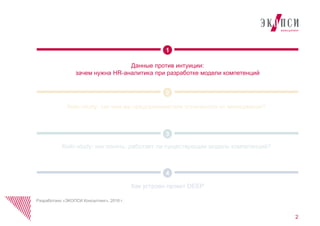 2
Данные против интуиции:
зачем нужна HR-аналитика при разработке модели компетенций
Как устроен проект DEEP
1
Кейс-study: как понять, работает ли существующая модель компетенций?
2
3
4
Кейс-study: так чем же предприниматели отличаются от менеджеров?
Разработано «ЭКОПСИ Консалтинг», 2016 г.
 