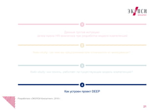 Данные против интуиции:
зачем нужна HR-аналитика при разработке модели компетенций
Как устроен проект DEEP
1
Кейс-study: как понять, работает ли существующая модель компетенций?
2
3
4
Кейс-study: так чем же предприниматели отличаются от менеджеров?
21
Разработано «ЭКОПСИ Консалтинг», 2016 г.
 
