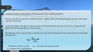 Estimation of load carrying capacity of the pile group is very complicated problem.
Because when piles are spaced in a sufficient distance, a group capacity may approach equal to the sum of individual
capacities of each pile .
On the other hands, if the piles are closely spaced, stresses transmitted by the piles to the soil my overlap, this may
reduce the load carrying capacity of the pile group.
The efficiency (Ƞ) of a group of piles is defined as the ratio of the ultimate load of the group to the sum of individual
ultimate loads.
Ƞg =
𝑸 𝒈𝒖 × 𝟏𝟎𝟎
𝒏 𝑸 𝒖
N=Number of piles in a group Qg(u) =Ultimate load of group of piles.
Qu =ultimate load of individual pile
.
37
 