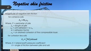 Negative skin friction
Magnitude of negative skin friction
for cohesive soils
𝑭 𝒏 = P𝑳 𝒄 𝒄 𝒂
Where, P = perimeter of pile
𝐿 𝑐 = length of pile
𝑐 𝑎 = unit adhesion = ∝ 𝑐 𝑢
∝ = adhesion factor
𝑐 𝑢 = un drained cohesion of the compressible layer.
for cohesion less soils
𝑭 𝒏 =
𝟏
𝟐
P𝑳 𝒄
𝟐 𝜸𝑲𝒕𝒂𝒏𝜹
Where, K = lateral earth pressure coefficient
𝛿 = angle of friction between pile and soil.
49
 