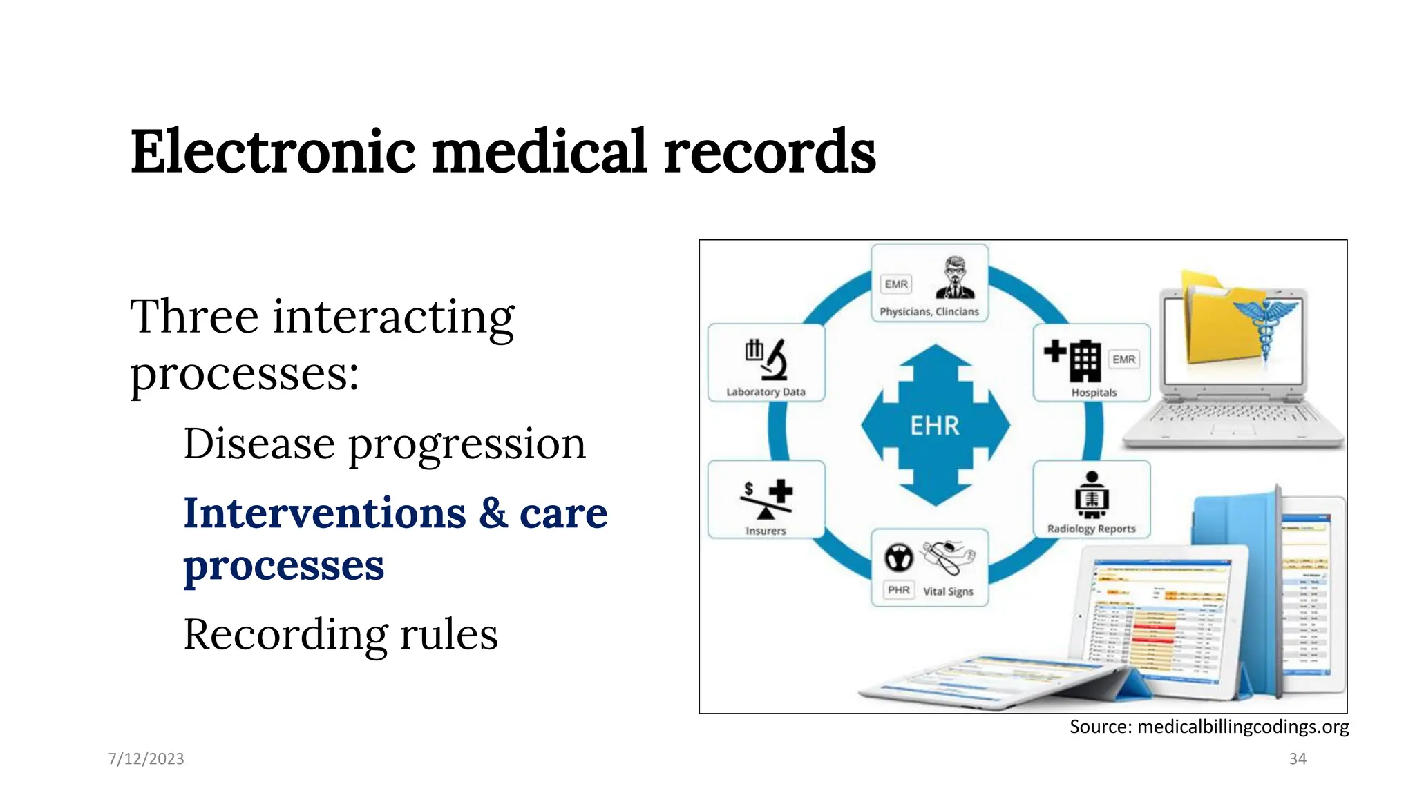 Electronic medical records
Three interacting
processes:
Disease progression
Interventions & care
processes
Recording rules
7/12/2023 34
Source: medicalbillingcodings.org
 