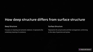 Deep-and-Surface-Structure-of-Language.pdf