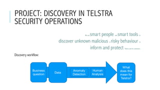 PROJECT: DISCOVERY IN TELSTRA
SECURITY OPERATIONS
We use smart people and smart tools to
discover unknown malicious or risky behaviour to
inform and protect Telstra and its customers.
Discovery workflow:
 