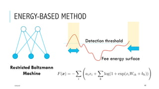 ENERGY-BASED METHOD
17/1/17 42
Restricted Boltzmann
Machine
Detection threshold
Fee energy surface
 