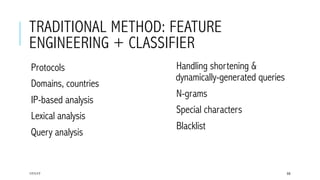 TRADITIONAL METHOD: FEATURE
ENGINEERING + CLASSIFIER
 Protocols
 Domains, countries
 IP-based analysis
 Lexical analysis
 Query analysis
17/1/17 55
 Handling shortening &
dynamically-generated queries
 N-grams
 Special characters
 Blacklist
 