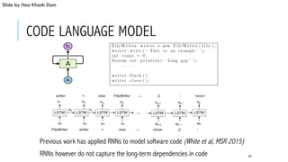 CODE LANGUAGE MODEL
67
 Previous work has applied RNNs to model software code (White et al, MSR 2015)
 RNNs however do not capture the long-term dependencies in code
Slide by Hoa Khanh Dam
 