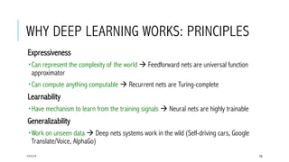 WHY DEEP LEARNING WORKS: PRINCIPLES
 Expressiveness
­ Can represent the complexity of the world à Feedforward nets are universal function
approximator
­ Can compute anything computable à Recurrent nets are Turing-complete
 Learnability
­ Have mechanism to learn from the training signals à Neural nets are highly trainable
 Generalizability
­ Work on unseen data à Deep nets systems work in the wild (Self-driving cars, Google
Translate/Voice, AlphaGo)
17/1/17 76
 