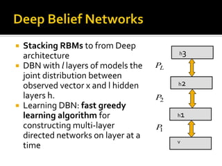 Deep Belief Networksh3Stacking RBMs to from Deep architectureDBN with l layers of models the joint distribution between observed vector x and l hidden layers h. Learning DBN: fast greedy learning algorithm for constructing multi-layer directed networks on layer at a time      h2     h1     v
