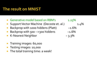 Fine-tuning with a contrastive divergence version of the “wake-sleep” algorithmAfter learning many layers of features, we can fine-tune the features to improve generation.