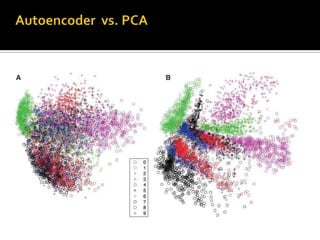 3. Do a stochastic top-down pass