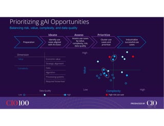 Prioritizing gAI Opportunities
Balancing risk, value, complexity, and data quality
13
© IDC |
Preparation
Identify use
cases aligned
with AI vision
Assess use cases
by value,
complexity, risk,
data quality
Cluster use
cases and
prioritize
Industrialize
successful use
cases
Ideate Assess Prioritize
Value
Complexity
Low
High
High
Dimension
Complexity
Value Economic value
Strategic alignment
Data
Algorithm
Processing systems
Required ‘know-how’
Low High
Data Quality
High-risk use case
 