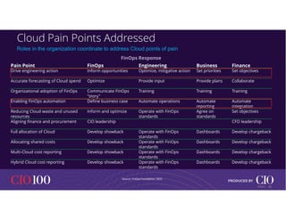 Cloud Pain Points Addressed
Roles in the organization coordinate to address Cloud points of pain
Source: FinOps Foundation, 2022
FinOps Response
Pain Point FinOps Engineering Business Finance
Drive engineering action Inform opportunities Optimize, mitigative action Set priorities Set objectives
Accurate forecasting of Cloud spend Optimize Provide input Provide plans Collaborate
Organizational adoption of FinOps Communicate FinOps
"story"
Training Training Training
Enabling FinOps automation Define business case Automate operations Automate
reporting
Automate
integration
Reducing Cloud waste and unused
resources
Inform and optimize Operate with FinOps
standards
Agree on
standards
Set objectives
Aligning finance and procurement CIO leadership CFO leadership
Full allocation of Cloud Develop showback Operate with FinOps
standards
Dashboards Develop chargeback
Allocating shared costs Develop showback Operate with FinOps
standards
Dashboards Develop chargeback
Multi-Cloud cost reporting Develop showback Operate with FinOps
standards
Dashboards Develop chargeback
Hybrid Cloud cost reporting Develop showback Operate with FinOps
standards
Dashboards Develop chargeback
19
© IDC |
 