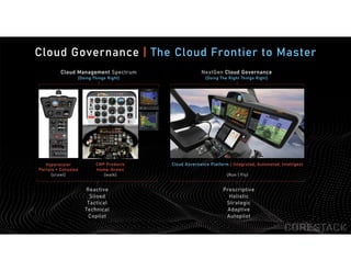 Cloud Governance | The Cloud Frontier to Master
 
