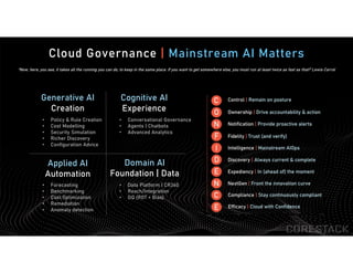Generative AI
Creation
• Policy & Rule Creation
• Cost Modelling
• Security Simulation
• Richer Discovery
• Configuration Advice
Cognitive AI
Experience
• Conversational Governance
• Agents | Chatbots
• Advanced Analytics
Applied AI
Automation
• Forecasting
• Benchmarking
• Cost Optimization
• Remediation
• Anomaly detection
Domain AI
Foundation | Data
• Data Platform | CR360
• Reach/Integration
• DQ (ROT + Bias)
Cloud Governance | Mainstream AI Matters
“Now, here, you see, it takes all the running you can do, to keep in the same place. If you want to get somewhere else, you must run at least twice as fast as that!” Lewis Carrol
 