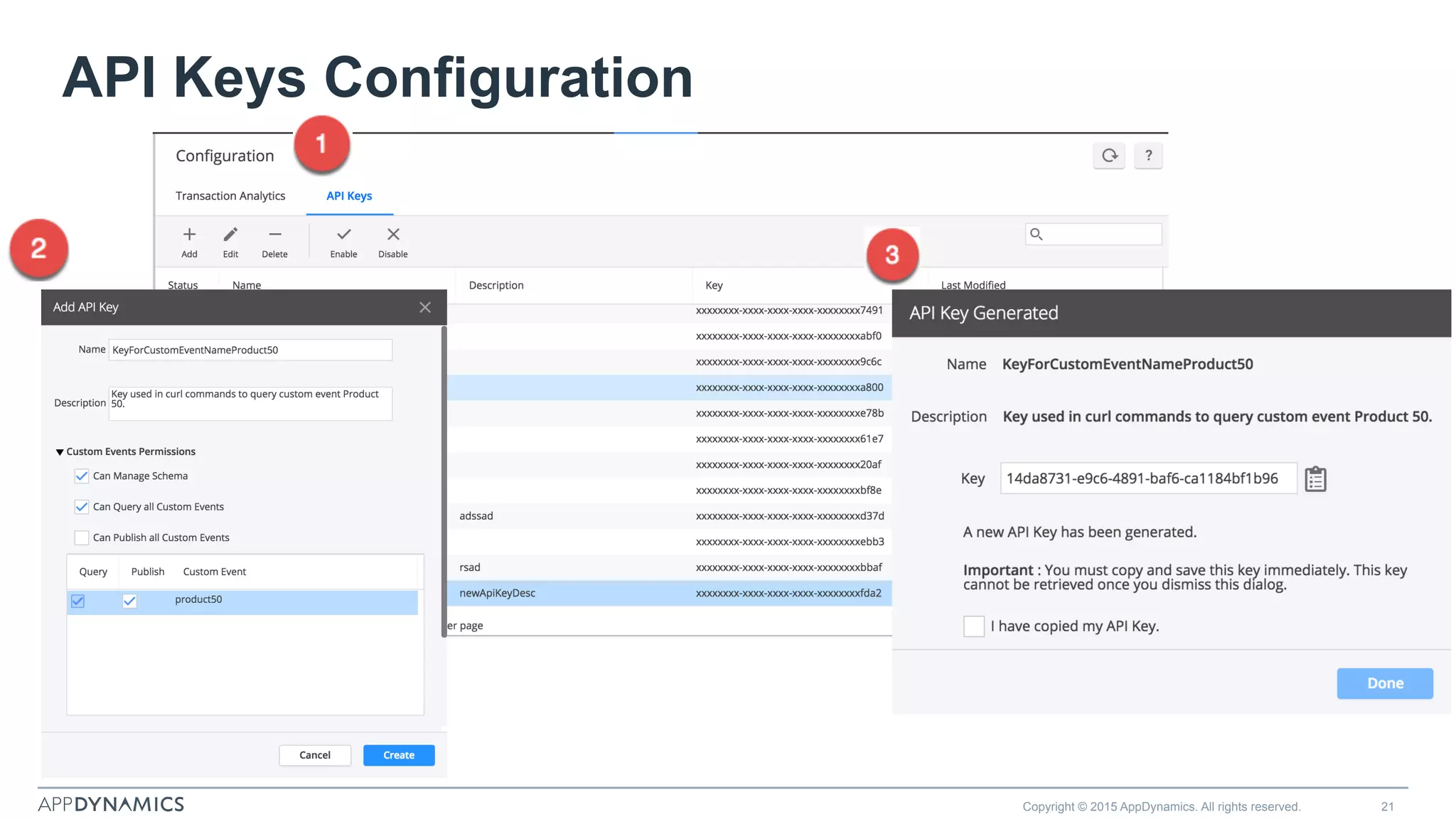 API Keys Configuration
Copyright © 2015 AppDynamics. All rights reserved. 21
 