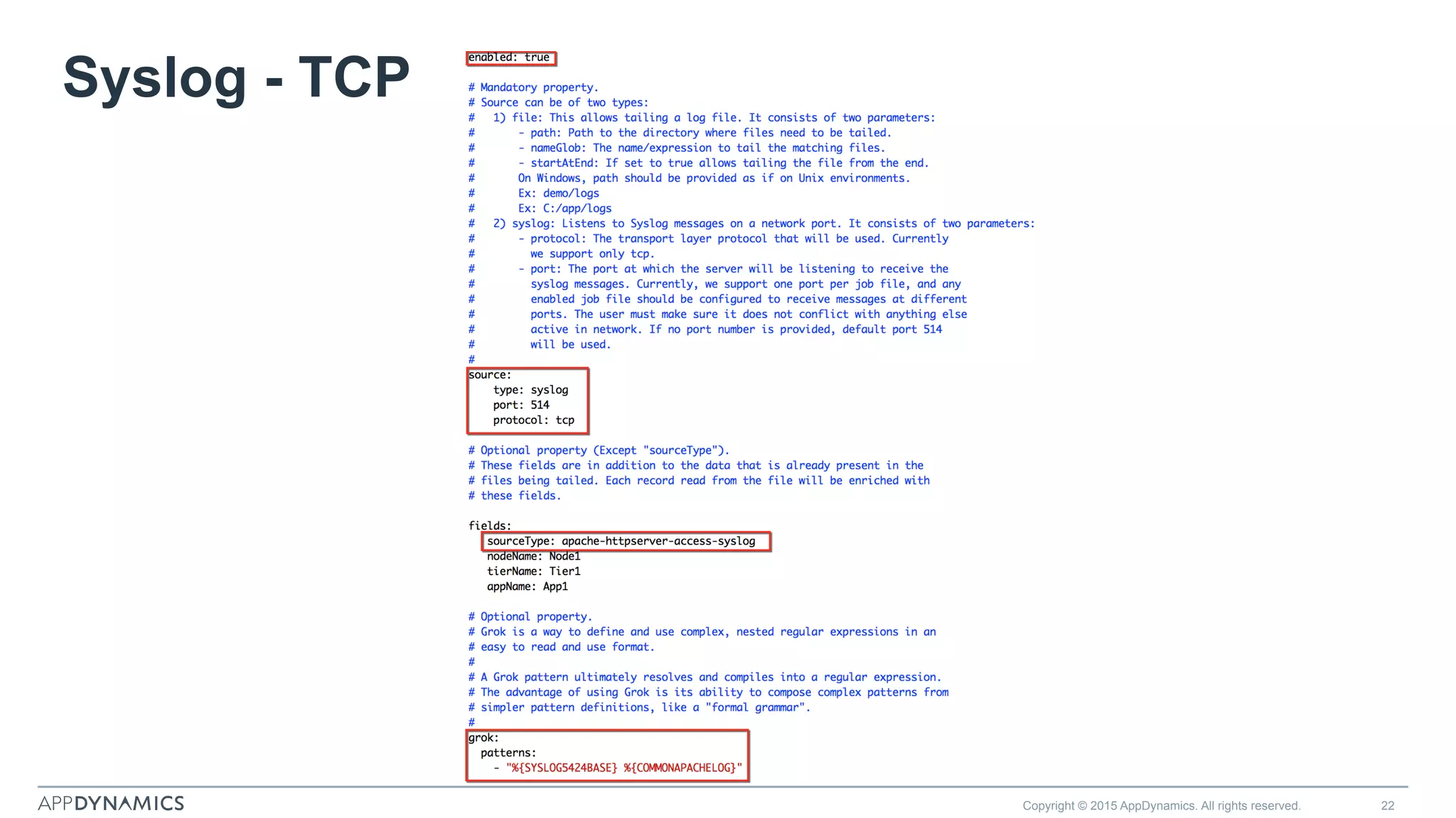 Syslog - TCP
Copyright © 2015 AppDynamics. All rights reserved. 22
 