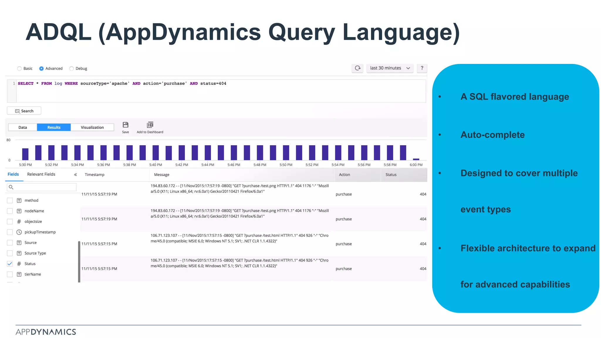 ADQL (AppDynamics Query Language)
•  A SQL flavored language
•  Auto-complete
•  Designed to cover multiple
event types
•  Flexible architecture to expand
for advanced capabilities
 