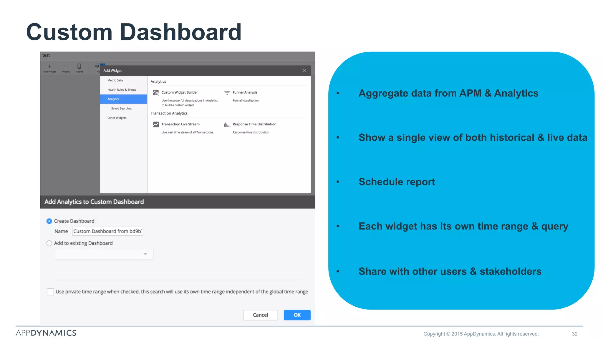 Custom Dashboard
•  Aggregate data from APM & Analytics
•  Show a single view of both historical & live data
•  Schedule report
•  Each widget has its own time range & query
•  Share with other users & stakeholders
Copyright © 2015 AppDynamics. All rights reserved. 32
 
