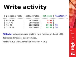 Write activity
| pg_size_pretty | total_writes | hot_rate | fillfactor
-+----------------+--------------+----------+------------
| 9418 MB | 391459091 | 5.03 |
| 417 MB | 285948760 | 0.00 |
| 76 MB | 232031972 | 87.31 | 70
| 7123 MB | 124281107 | 99.36 | 70
Fillfactor determine page packing ratio (between 10 and 100).
Tables (and indexes) size overhead.
ALTER TABLE table_name SET (fillfactor = 70);
 
