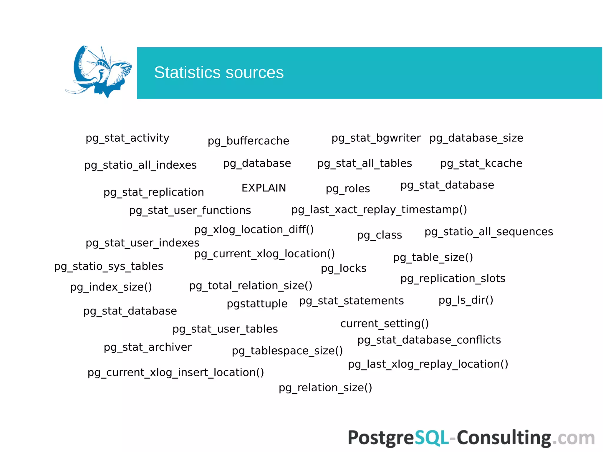 Statistics sources
pg_stat_all_tables
pg_current_xlog_location()
pg_replication_slots
pg_stat_replication
pg_stat_archiver
pg_stat_database_conflicts
pg_buffercache
pg_stat_database
pg_stat_user_tables
pg_stat_database
pg_stat_bgwriter
pgstattuple
pg_table_size()
pg_database_size
pg_index_size()
pg_stat_activity
EXPLAIN
pg_locks
pg_stat_user_functions
pg_stat_user_indexes
pg_statio_all_indexes
pg_xlog_location_diff()
pg_stat_kcache
pg_stat_statements
pg_roles
pg_database
pg_class
pg_relation_size()
pg_total_relation_size()
current_setting()
pg_current_xlog_insert_location()
pg_last_xact_replay_timestamp()
pg_last_xlog_replay_location()
pg_tablespace_size()
pg_ls_dir()
pg_statio_all_sequences
pg_statio_sys_tables
 