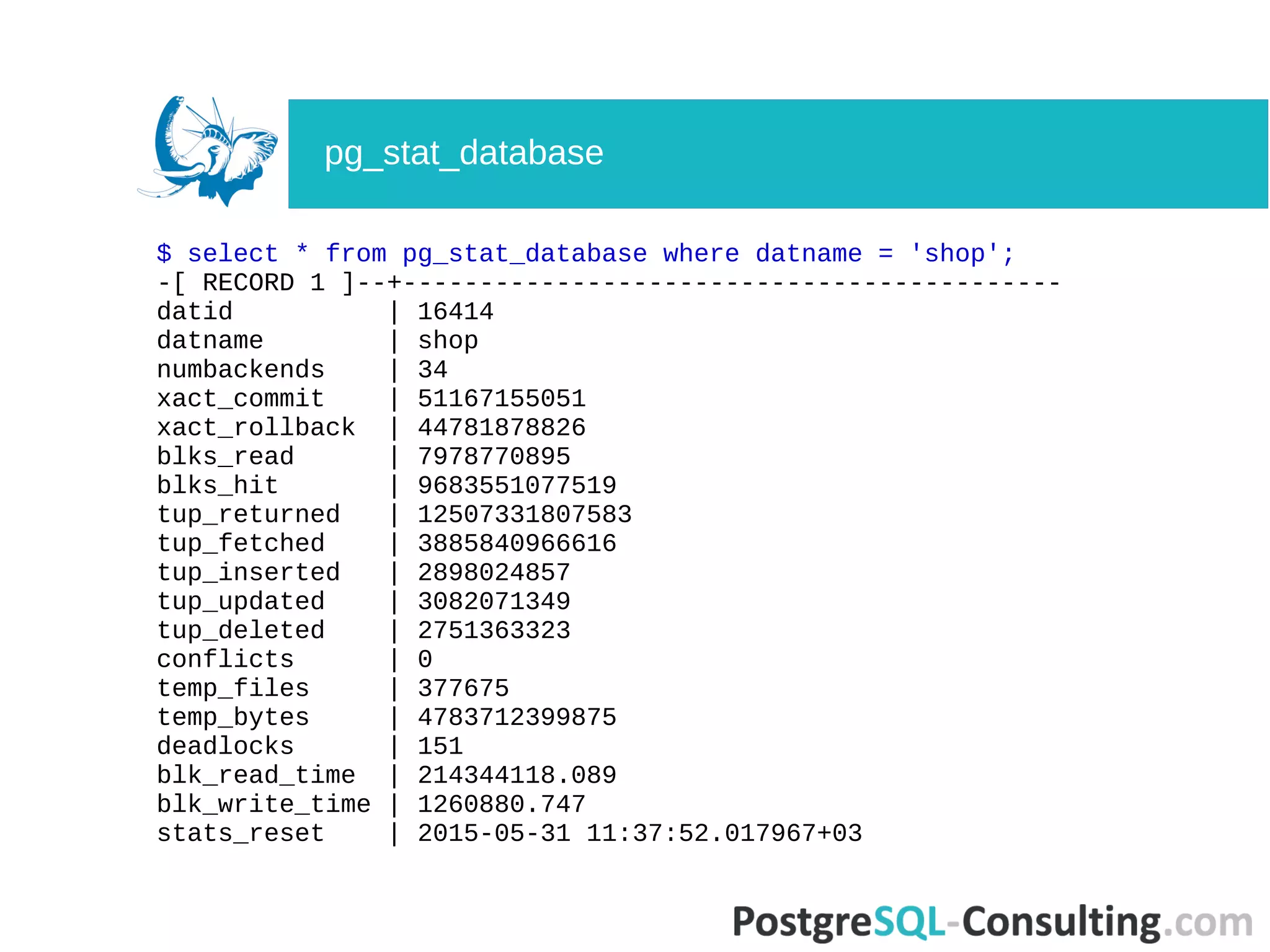 $ select * from pg_stat_database where datname = 'shop';
-[ RECORD 1 ]--+-------------------------------------------
datid | 16414
datname | shop
numbackends | 34
xact_commit | 51167155051
xact_rollback | 44781878826
blks_read | 7978770895
blks_hit | 9683551077519
tup_returned | 12507331807583
tup_fetched | 3885840966616
tup_inserted | 2898024857
tup_updated | 3082071349
tup_deleted | 2751363323
conflicts | 0
temp_files | 377675
temp_bytes | 4783712399875
deadlocks | 151
blk_read_time | 214344118.089
blk_write_time | 1260880.747
stats_reset | 2015-05-31 11:37:52.017967+03
pg_stat_database
 