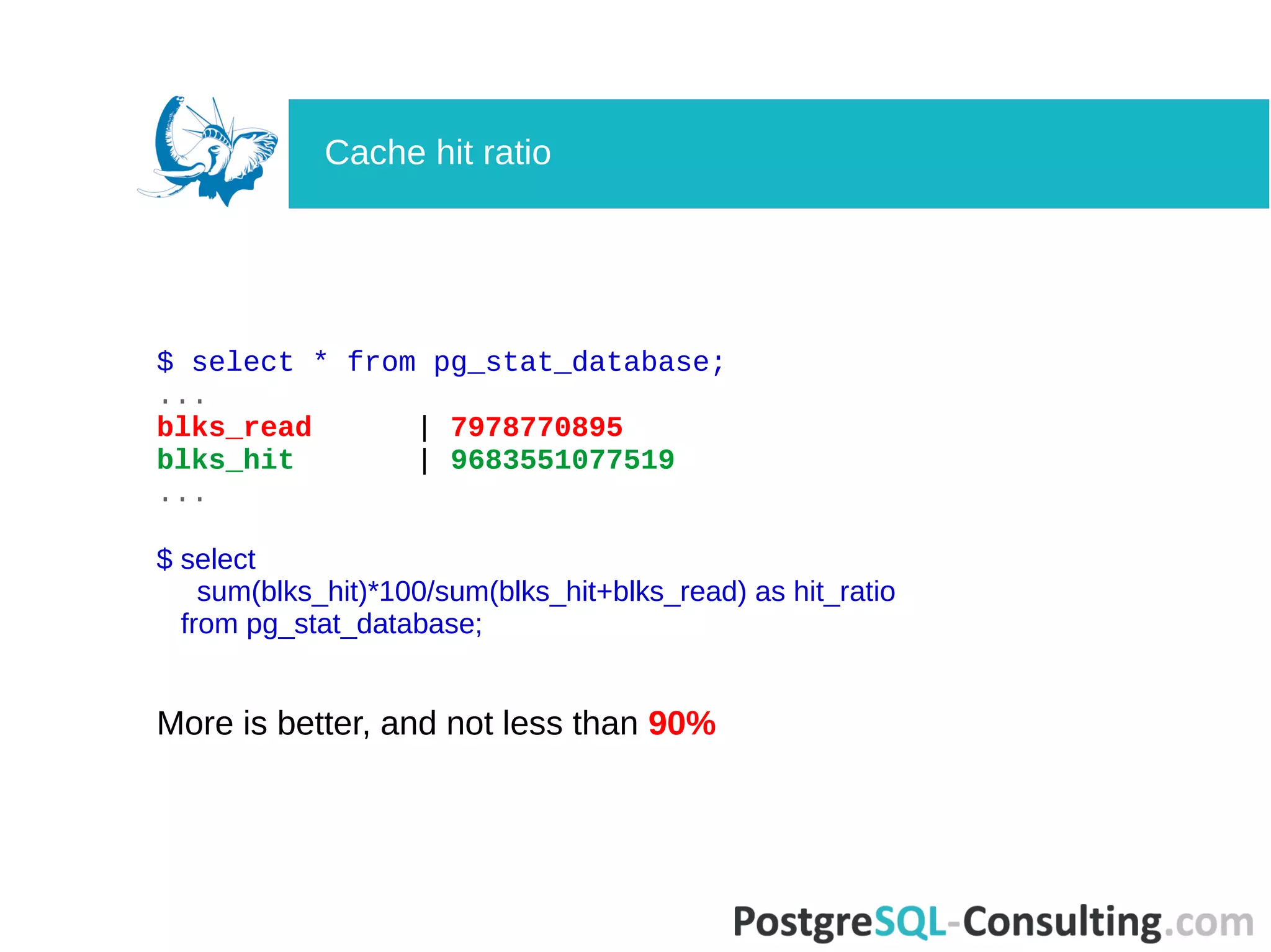 $ select * from pg_stat_database;
...
blks_read | 7978770895
blks_hit | 9683551077519
...
$ select
sum(blks_hit)*100/sum(blks_hit+blks_read) as hit_ratio
from pg_stat_database;
More is better, and not less than 90%
Cache hit ratio
 