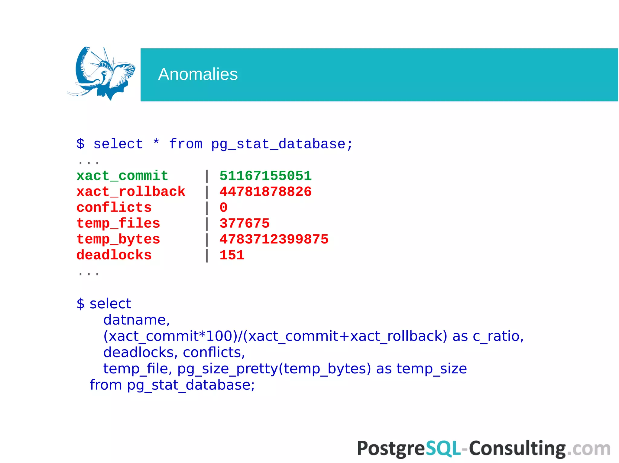 $ select * from pg_stat_database;
...
xact_commit | 51167155051
xact_rollback | 44781878826
conflicts | 0
temp_files | 377675
temp_bytes | 4783712399875
deadlocks | 151
...
$ select
datname,
(xact_commit*100)/(xact_commit+xact_rollback) as c_ratio,
deadlocks, conflicts,
temp_file, pg_size_pretty(temp_bytes) as temp_size
from pg_stat_database;
Anomalies
 