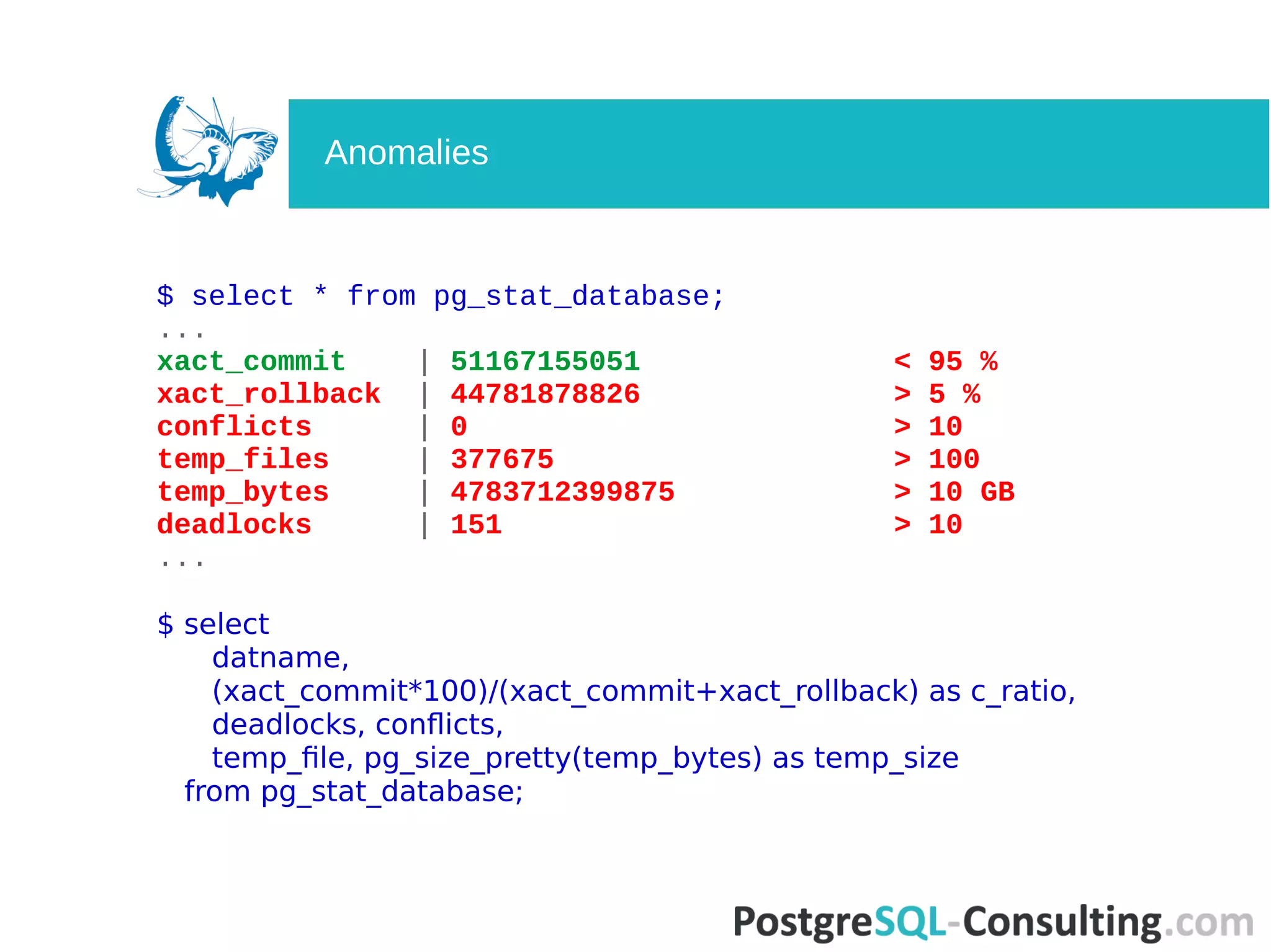 $ select * from pg_stat_database;
...
xact_commit | 51167155051 < 95 %
xact_rollback | 44781878826 > 5 %
conflicts | 0 > 10
temp_files | 377675 > 100
temp_bytes | 4783712399875 > 10 GB
deadlocks | 151 > 10
...
$ select
datname,
(xact_commit*100)/(xact_commit+xact_rollback) as c_ratio,
deadlocks, conflicts,
temp_file, pg_size_pretty(temp_bytes) as temp_size
from pg_stat_database;
Anomalies
 