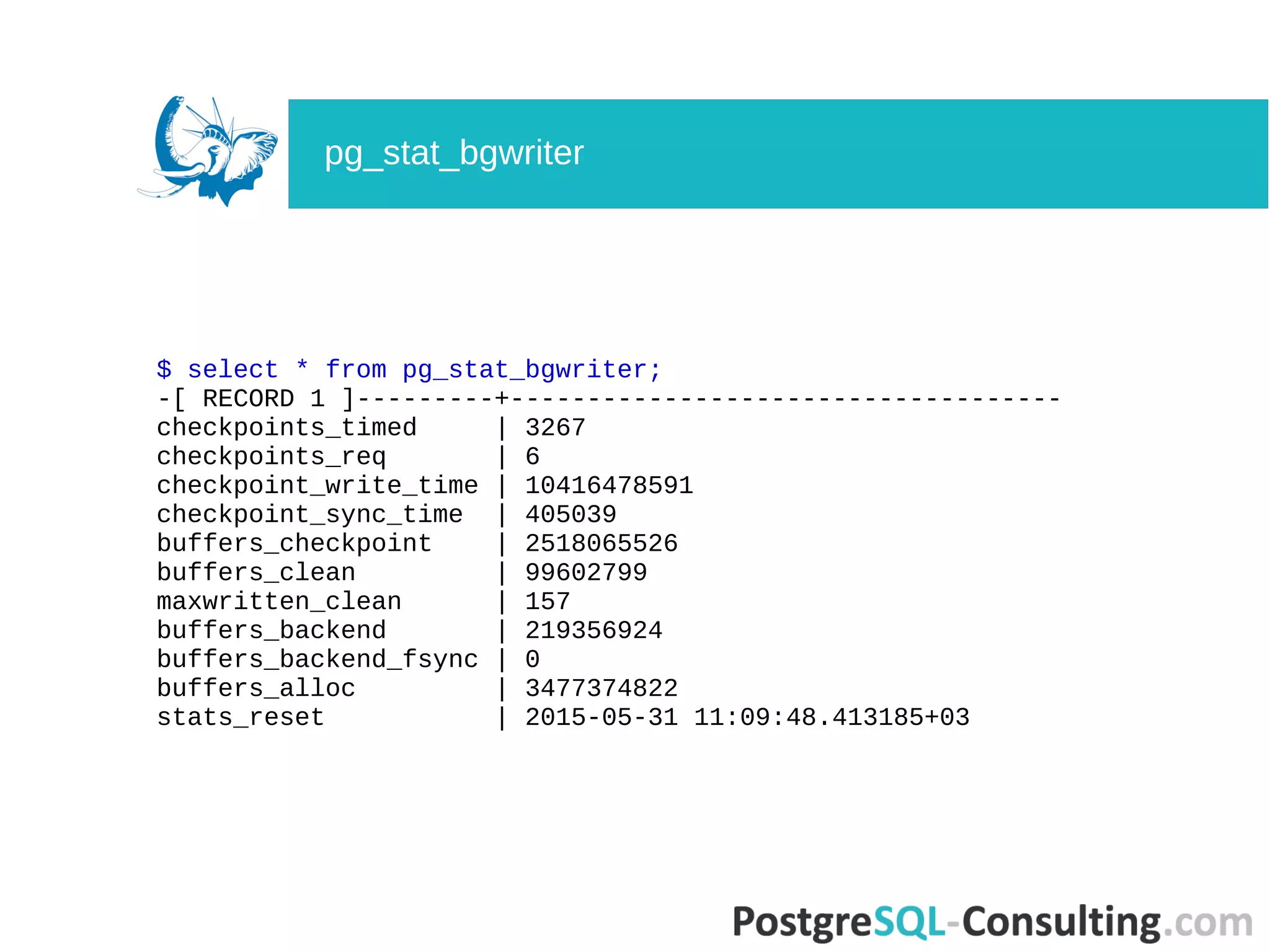 $ select * from pg_stat_bgwriter;
-[ RECORD 1 ]---------+------------------------------------
checkpoints_timed | 3267
checkpoints_req | 6
checkpoint_write_time | 10416478591
checkpoint_sync_time | 405039
buffers_checkpoint | 2518065526
buffers_clean | 99602799
maxwritten_clean | 157
buffers_backend | 219356924
buffers_backend_fsync | 0
buffers_alloc | 3477374822
stats_reset | 2015-05-31 11:09:48.413185+03
pg_stat_bgwriter
 