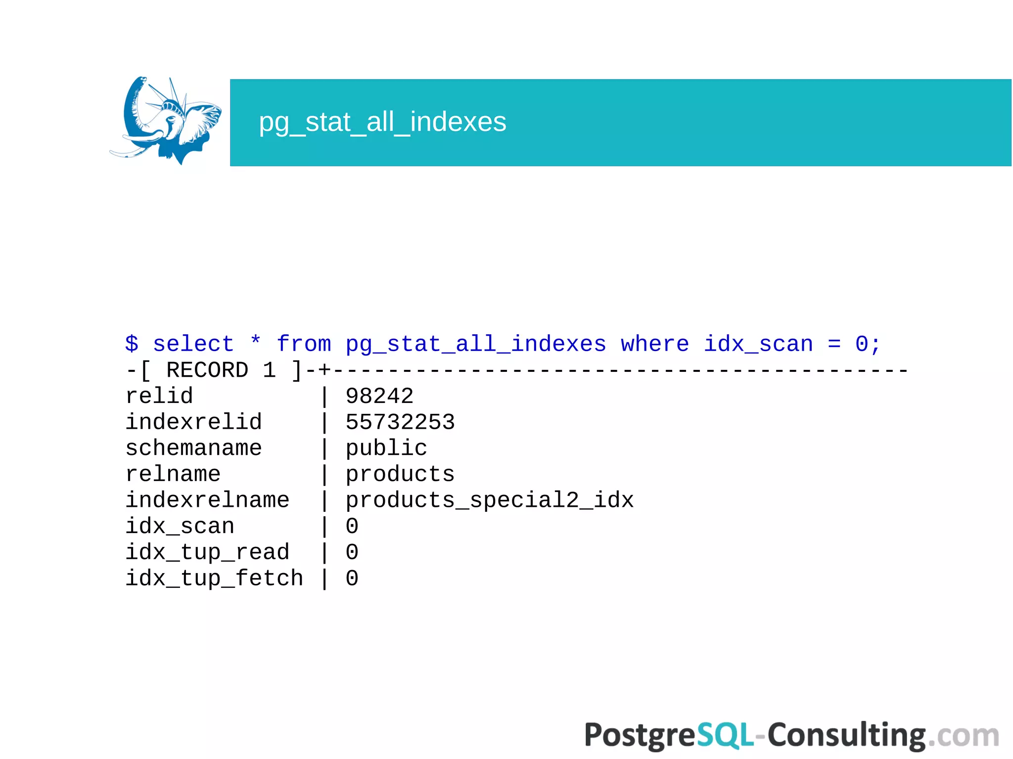 $ select * from pg_stat_all_indexes where idx_scan = 0;
-[ RECORD 1 ]-+------------------------------------------
relid | 98242
indexrelid | 55732253
schemaname | public
relname | products
indexrelname | products_special2_idx
idx_scan | 0
idx_tup_read | 0
idx_tup_fetch | 0
pg_stat_all_indexes
 