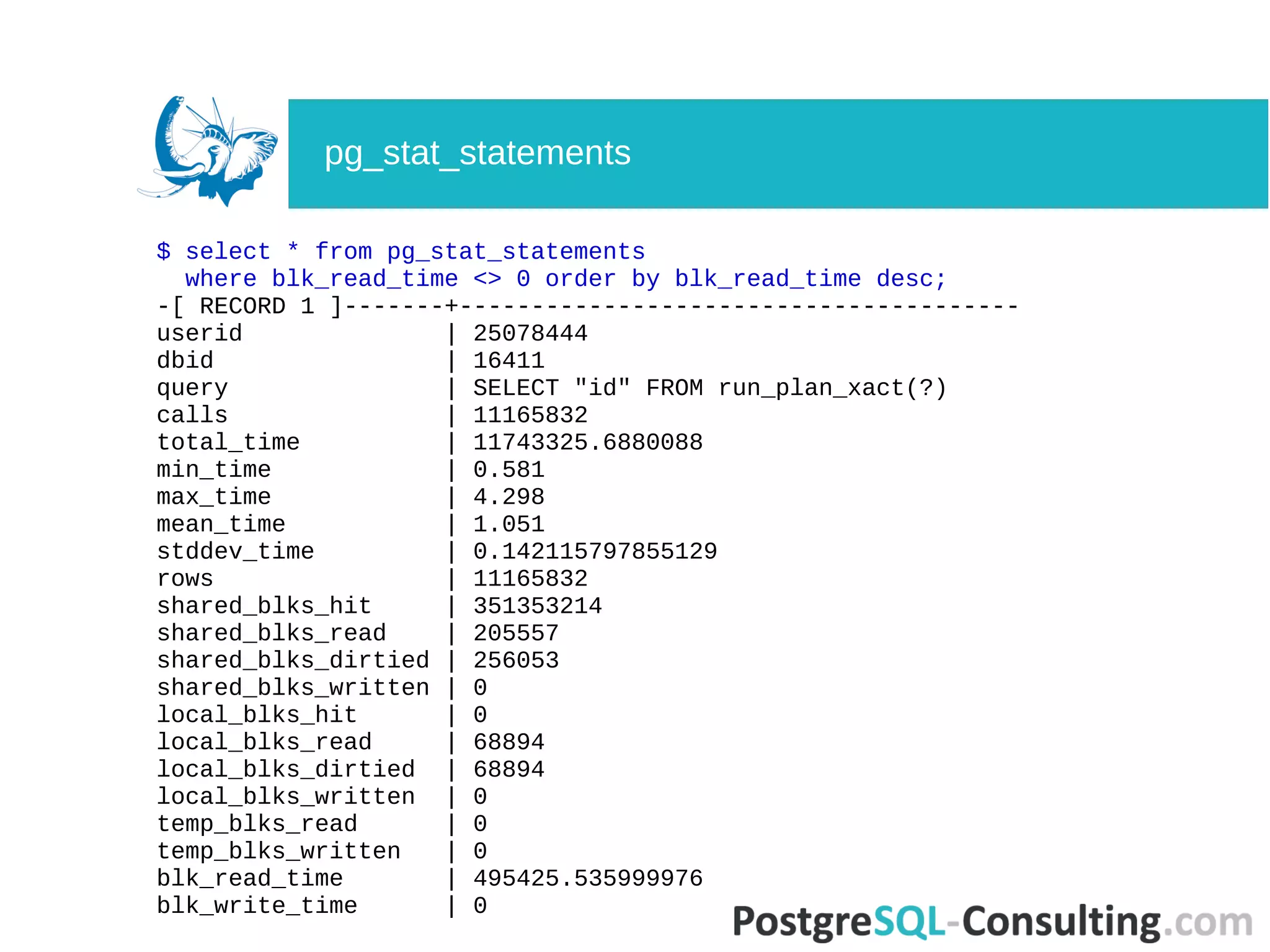 $ select * from pg_stat_statements
where blk_read_time <> 0 order by blk_read_time desc;
-[ RECORD 1 ]-------+---------------------------------------
userid | 25078444
dbid | 16411
query | SELECT "id" FROM run_plan_xact(?)
calls | 11165832
total_time | 11743325.6880088
min_time | 0.581
max_time | 4.298
mean_time | 1.051
stddev_time | 0.142115797855129
rows | 11165832
shared_blks_hit | 351353214
shared_blks_read | 205557
shared_blks_dirtied | 256053
shared_blks_written | 0
local_blks_hit | 0
local_blks_read | 68894
local_blks_dirtied | 68894
local_blks_written | 0
temp_blks_read | 0
temp_blks_written | 0
blk_read_time | 495425.535999976
blk_write_time | 0
pg_stat_statements
 