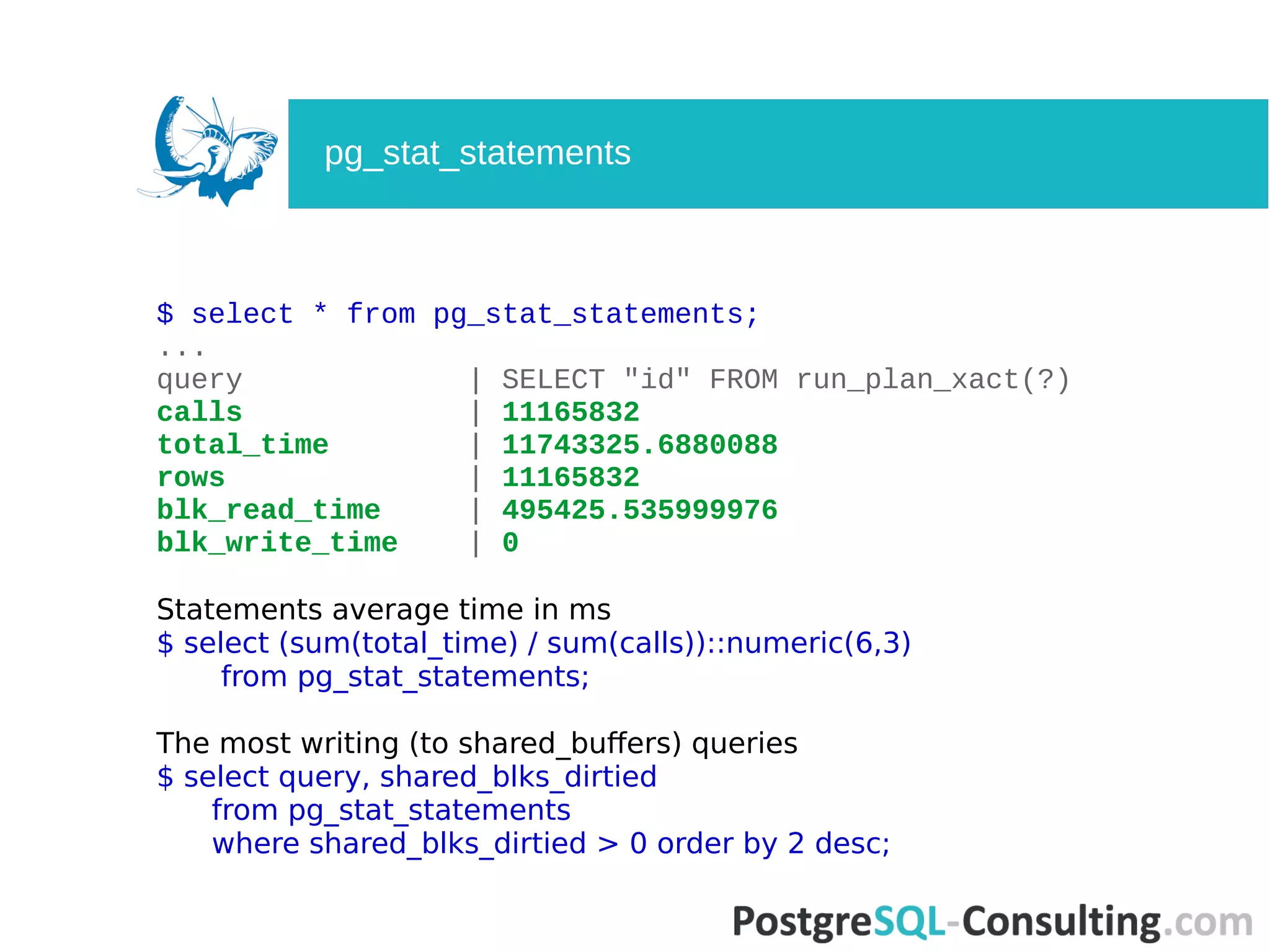 $ select * from pg_stat_statements;
...
query | SELECT "id" FROM run_plan_xact(?)
calls | 11165832
total_time | 11743325.6880088
rows | 11165832
blk_read_time | 495425.535999976
blk_write_time | 0
Statements average time in ms
$ select (sum(total_time) / sum(calls))::numeric(6,3)
from pg_stat_statements;
The most writing (to shared_buffers) queries
$ select query, shared_blks_dirtied
from pg_stat_statements
where shared_blks_dirtied > 0 order by 2 desc;
pg_stat_statements
 
