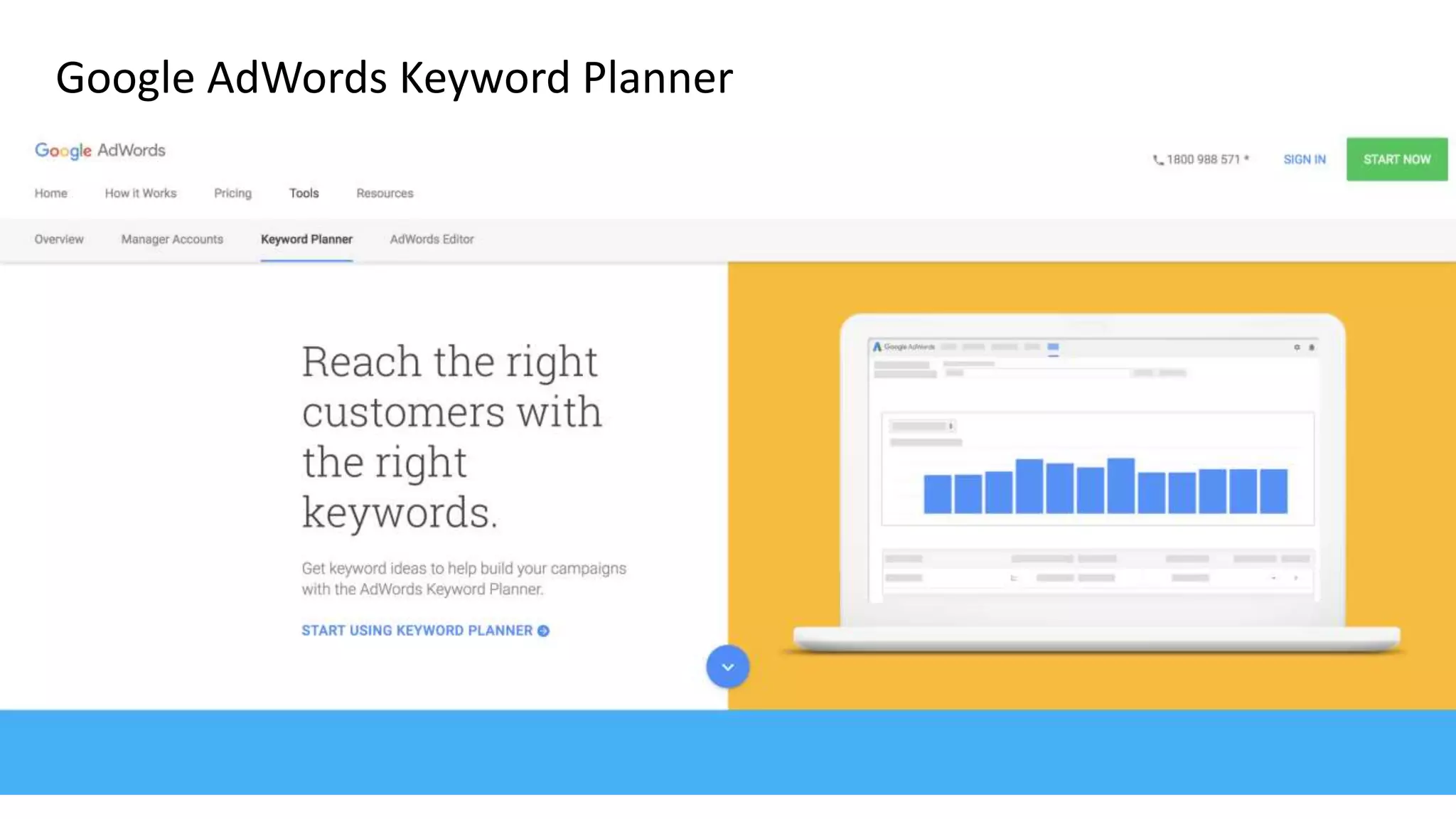 Google AdWords Keyword Planner
 
