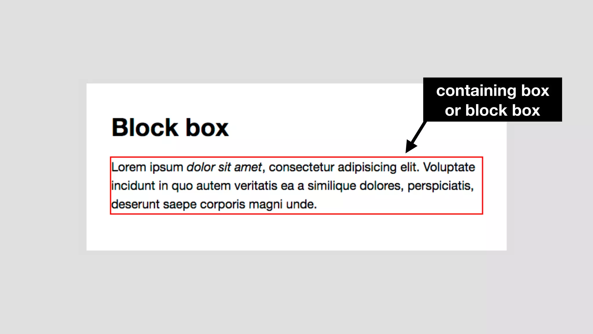 containing box
or block box
 