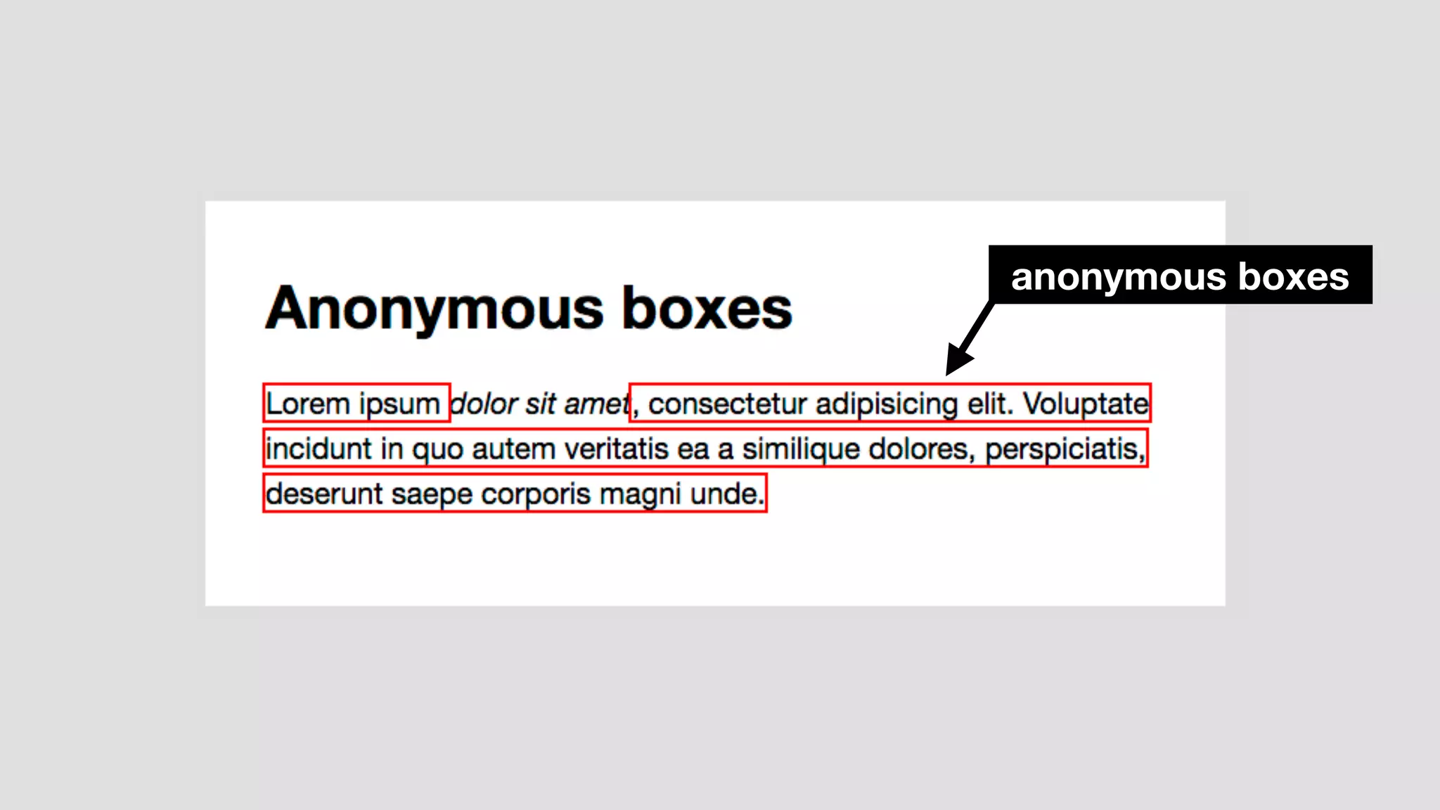anonymous boxes
 
