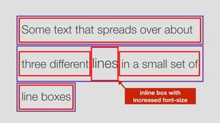 three different lines in a small set of
Some text that spreads over about
line boxes
inline box with
increased font-size
 